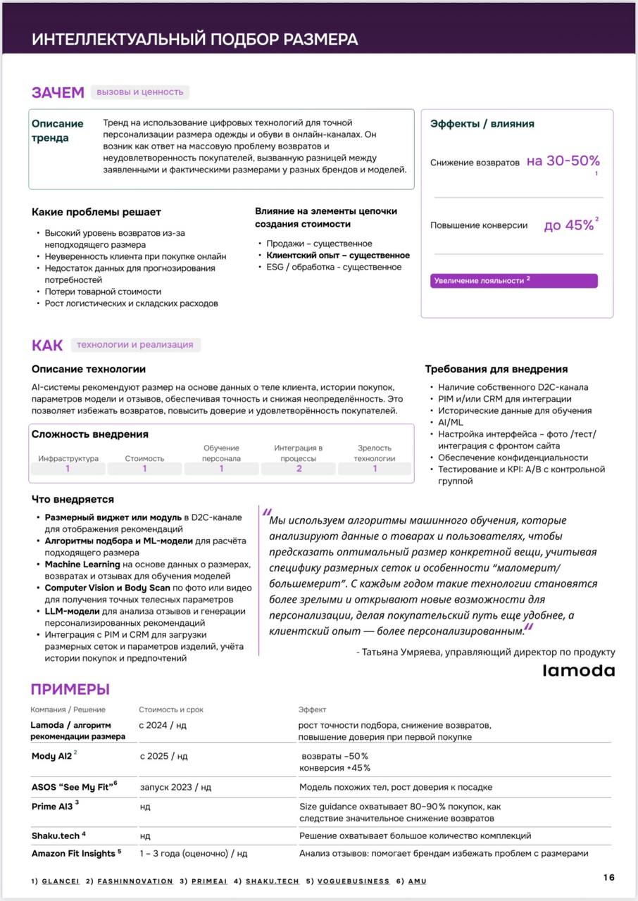 ⚡️ Fashion Tech Guide 2025 от Shift
🔣 Fashion-индустрия вступает в новый этап: растут затраты, возвраты достигают 50 %, а потребители все более требовательны к скорости, удобству и персонализации | Сетка — социальная сеть от hh.ru