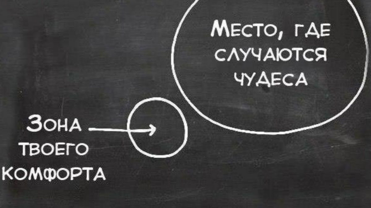 Зона комфорта. | Сетка — социальная сеть от hh.ru
