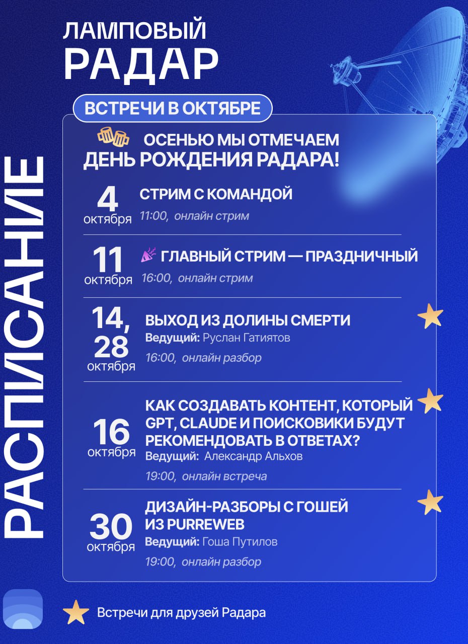 ⚡️ Октябрь – календарь мероприятий сообщества Product Radar
В октябре Радар отмечает свой второй день рождения | Сетка — социальная сеть от hh.ru