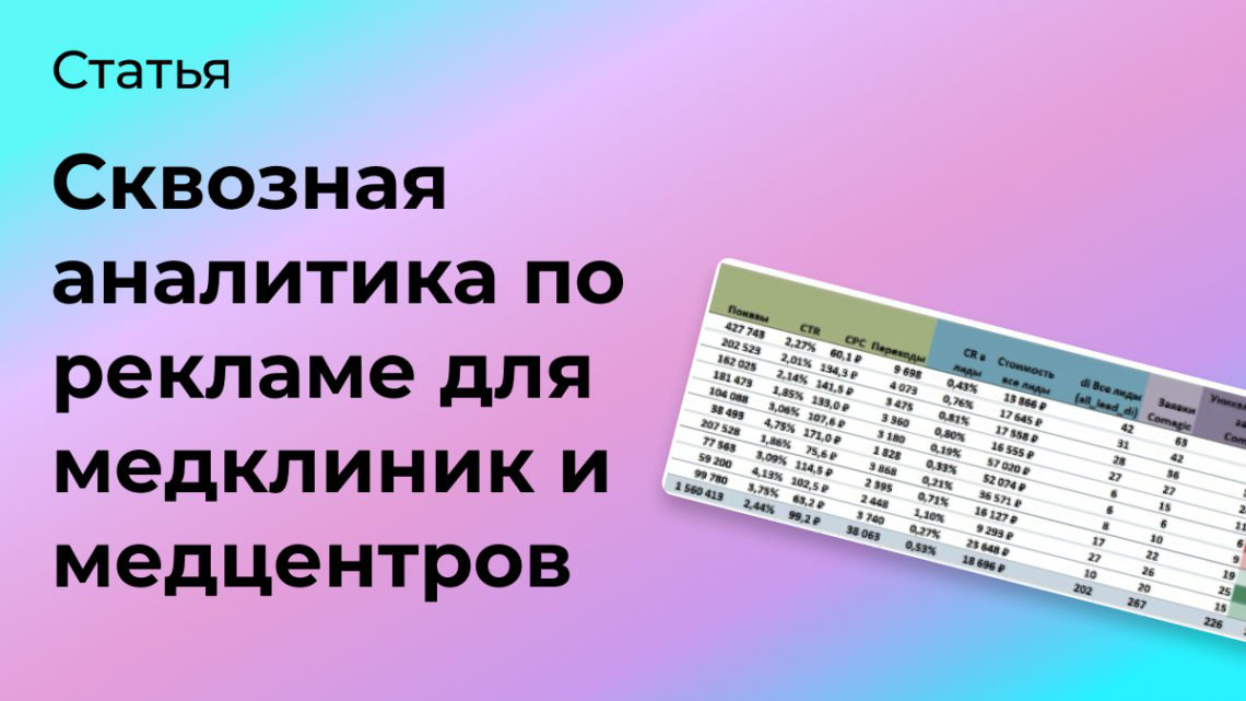 Сквозная аналитика по рекламе для медклиник и медцентров | Сетка — социальная сеть от hh.ru