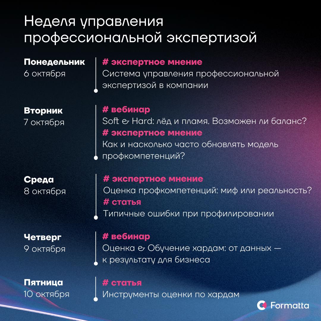 Неделя управления профессиональной экспертизой от Formatta
Как системно управлять кадровым потенциалом: кого нанимать, чему учить и как показывать эффект в цифрах? Запланировали Неделю управления проф... | Сетка — социальная сеть от hh.ru
