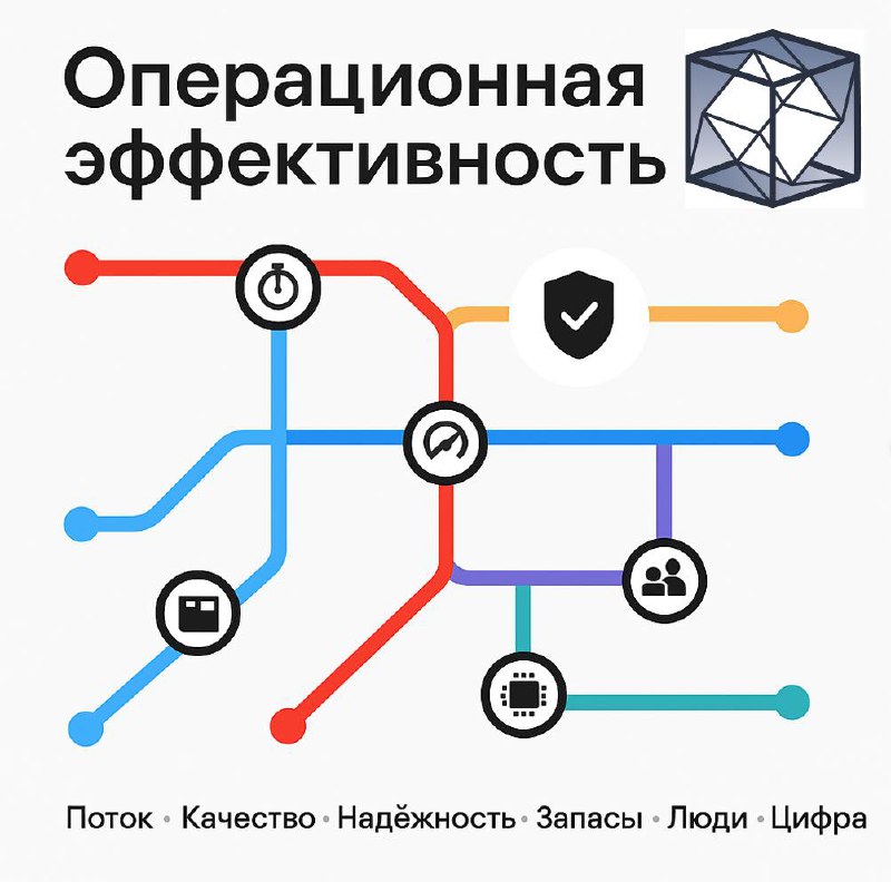 Мы проводим масштабное исследование, посвященное выявлению успешных практик повышения операционной эффективности в российских производственных компаниях, и время от времени получаем интересные результ... | Сетка — социальная сеть от hh.ru