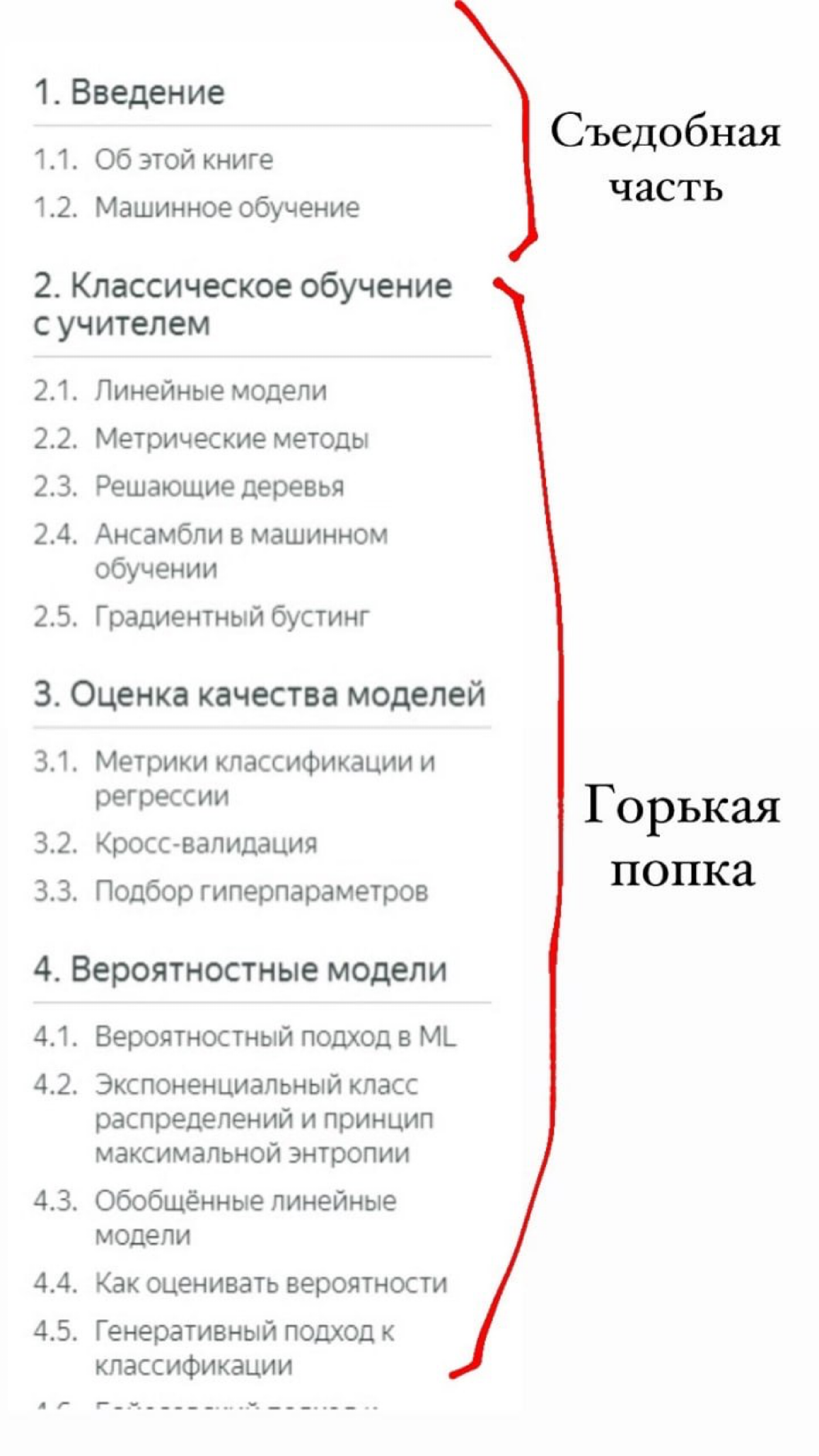 всем хорошего дня | Сетка — социальная сеть от hh.ru