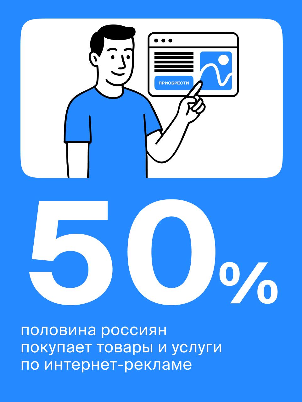 ⚡️ Каждый второй россиянин покупает товары и услуги, увиденные в интернет-рекламе
🔣 Почти две трети наших соотечественников регулярно используют рекламные объявления для выбора продуктов и сервисов | Сетка — социальная сеть от hh.ru