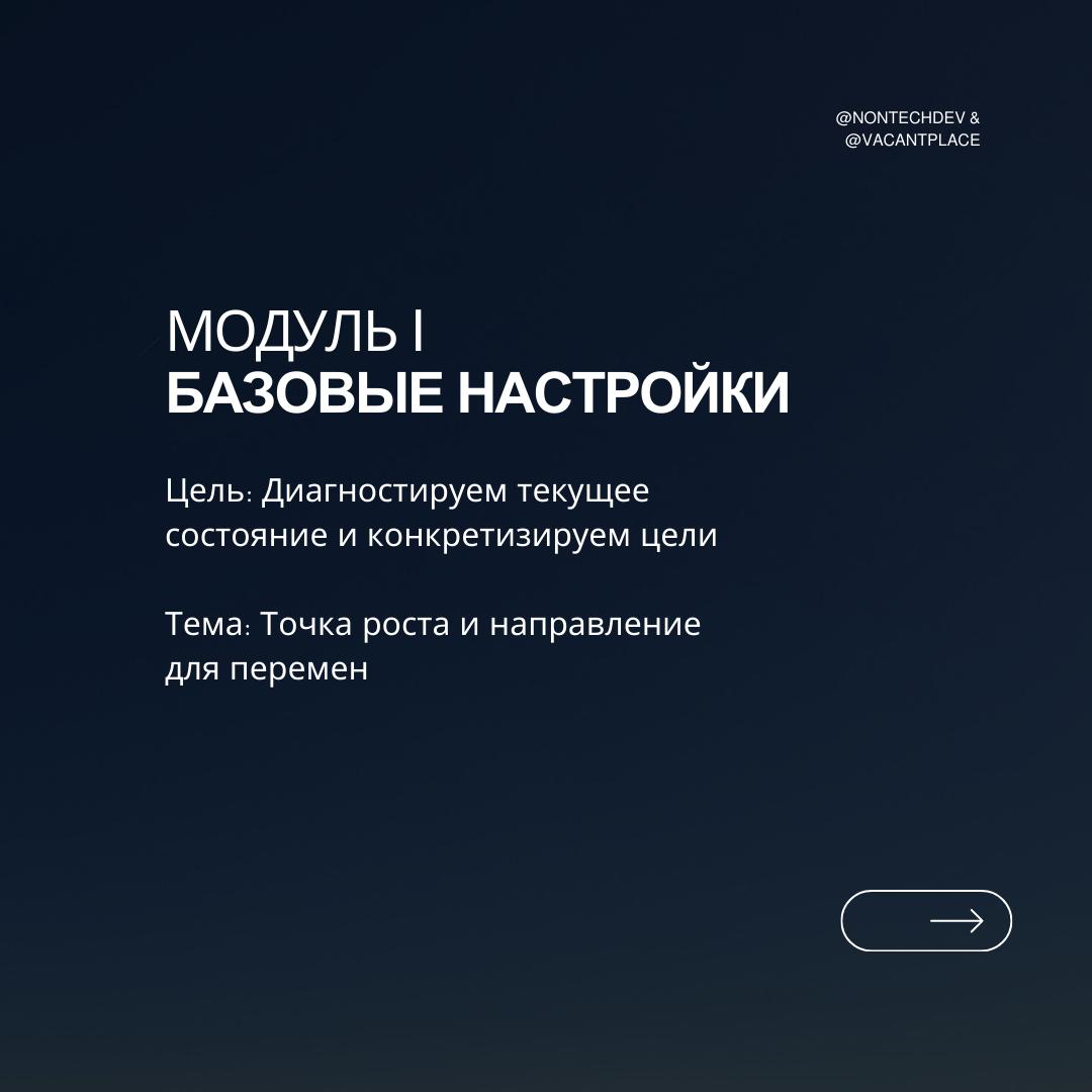 Иииитак, мы с Сашей наконец, готовы рассказать вам о нашей программе, которую назвали «План Б: карьерный апгрейд» | Сетка — социальная сеть от hh.ru