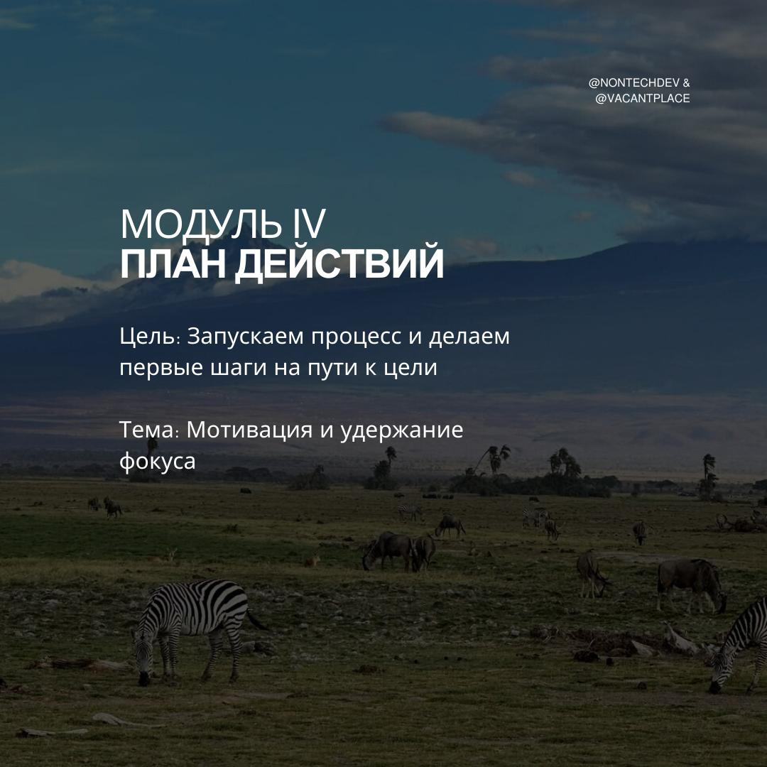 Иииитак, мы с Сашей наконец, готовы рассказать вам о нашей программе, которую назвали «План Б: карьерный апгрейд» | Сетка — социальная сеть от hh.ru