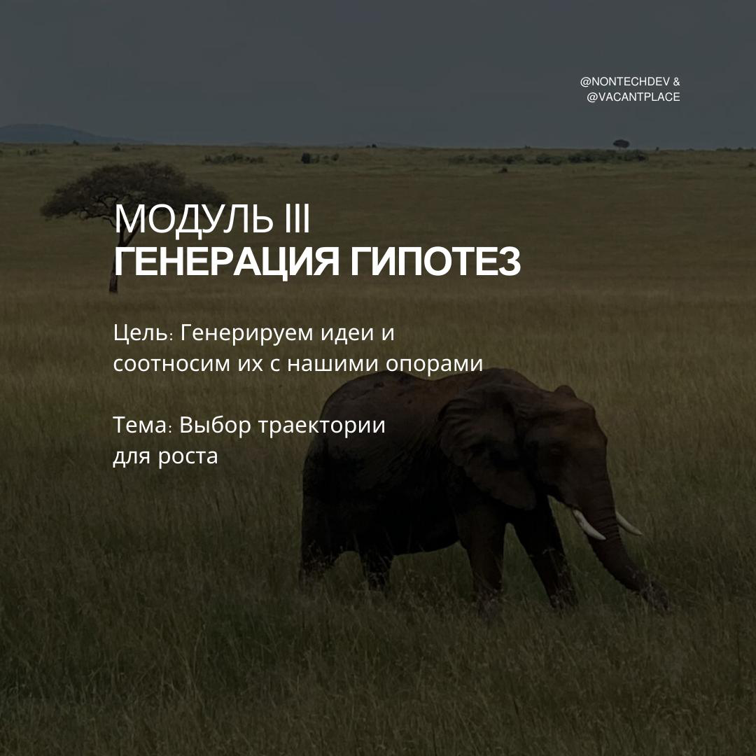 Иииитак, мы с Сашей наконец, готовы рассказать вам о нашей программе, которую назвали «План Б: карьерный апгрейд» | Сетка — социальная сеть от hh.ru