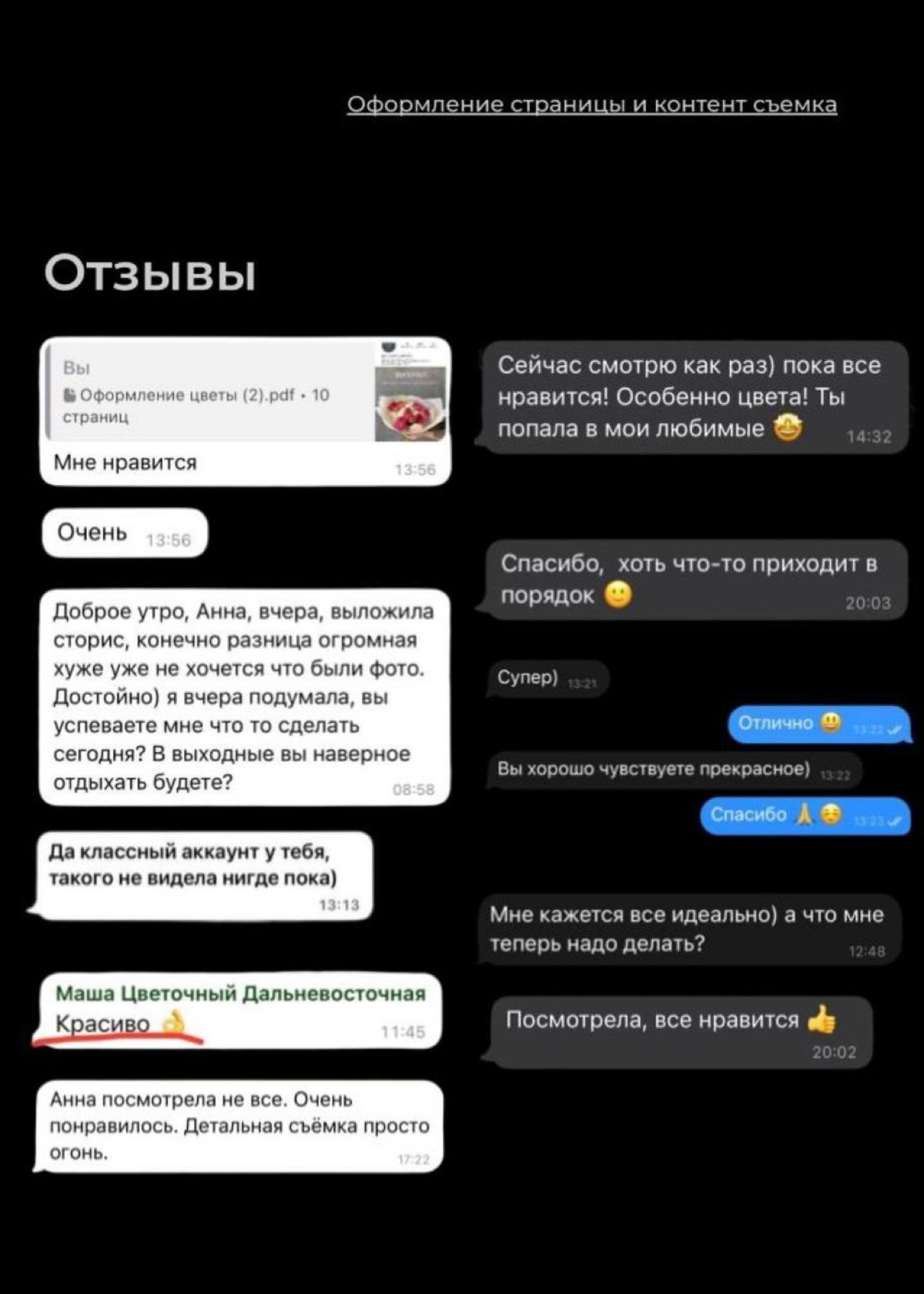 Анна Меньщикова