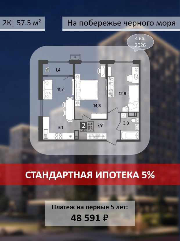 👍🏻 Стандартная ипотека - 5% | Сетка — социальная сеть от hh.ru