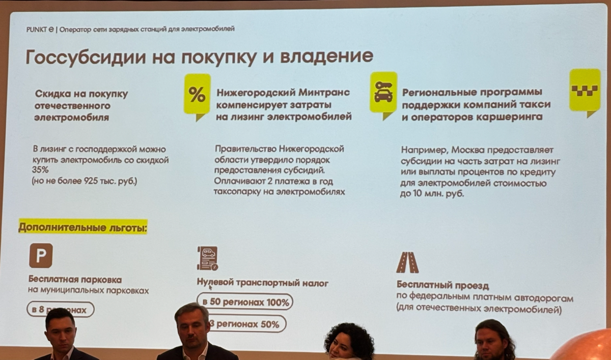 Электромобили в корпоративных парках: время действовать | Сетка — социальная сеть от hh.ru