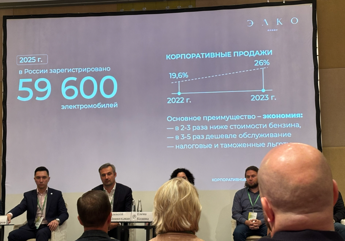 Электромобили в корпоративных парках: время действовать | Сетка — социальная сеть от hh.ru