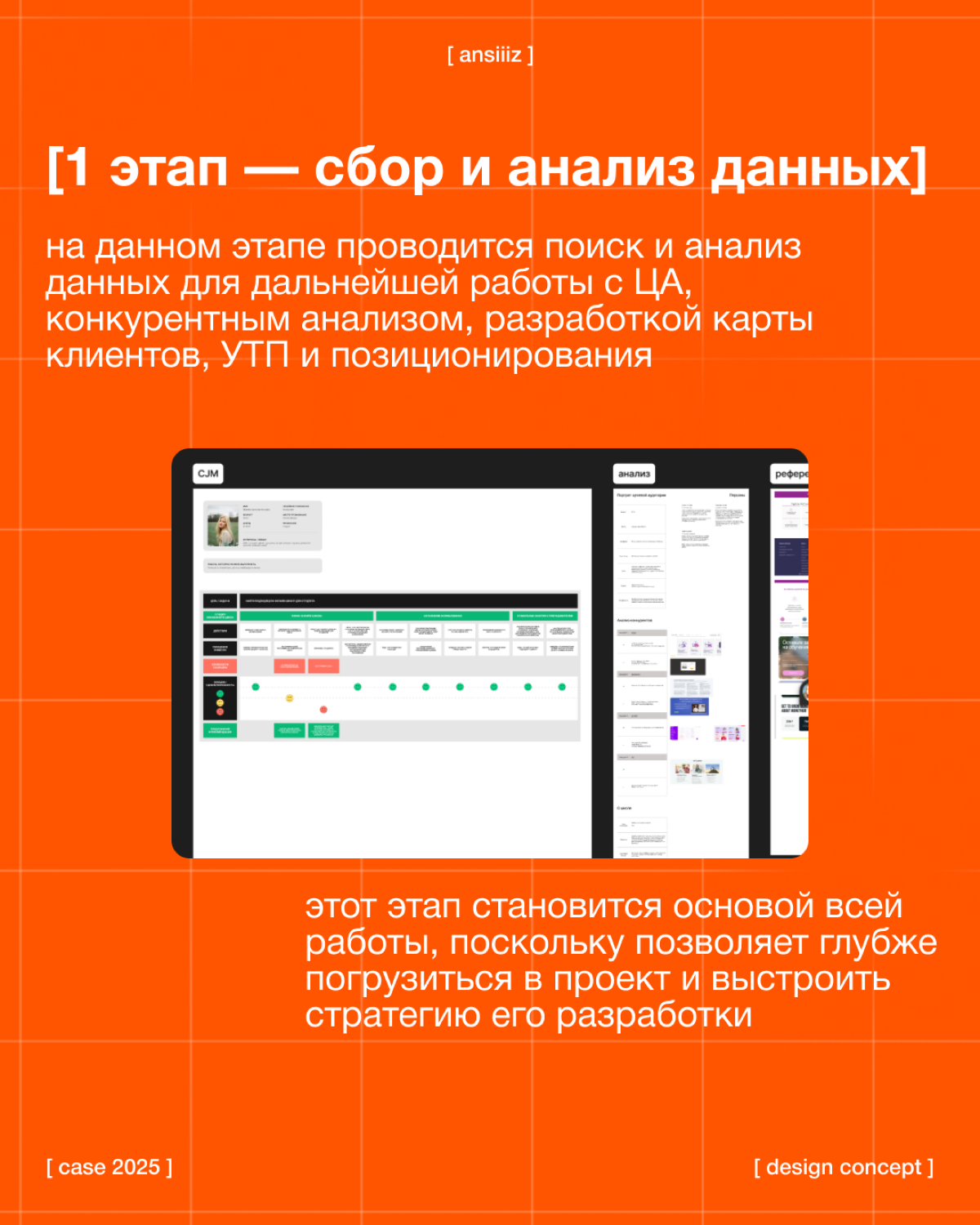 #кейсansiiiz
отказ от привычных светлых оттенков в дизайне в пользу яркости и оригинальности
// проект заключался в разработке дизайн-концепта для онлайн-школы английского языка | Сетка — социальная сеть от hh.ru