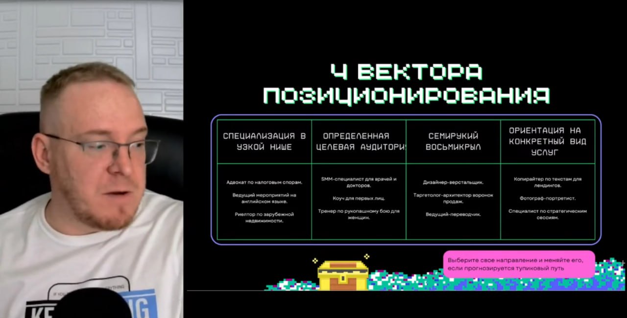 ⭐ Продвижение личного бренда
Как выделиться, продвигать себя и зарабатывать больше? Практический эфир для экспертов, предпринимателей, самозанятых и фрилансеров | Сетка — социальная сеть от hh.ru