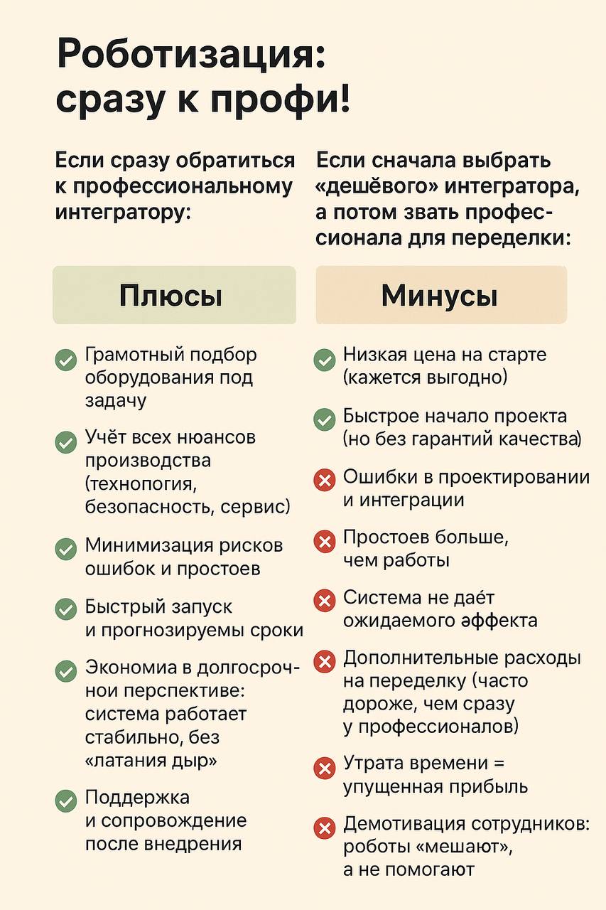 #производство #роботизация #автоматизация #новости #Промышленность #Оборудование #EMCГрупп #выставка #интегратор #news | Сетка — социальная сеть от hh.ru