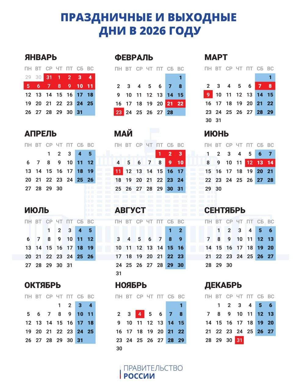 Как будем отдыхать в 2026 году?
🗓 31 декабря 2025 - 11 января 2026 года - Новогодние каникулы будут целых 12 дней
🗓 21-23 февраля - День защитник Отечества
🗓 7-9 марта - Международный женский день
🗓 1... | Сетка — социальная сеть от hh.ru