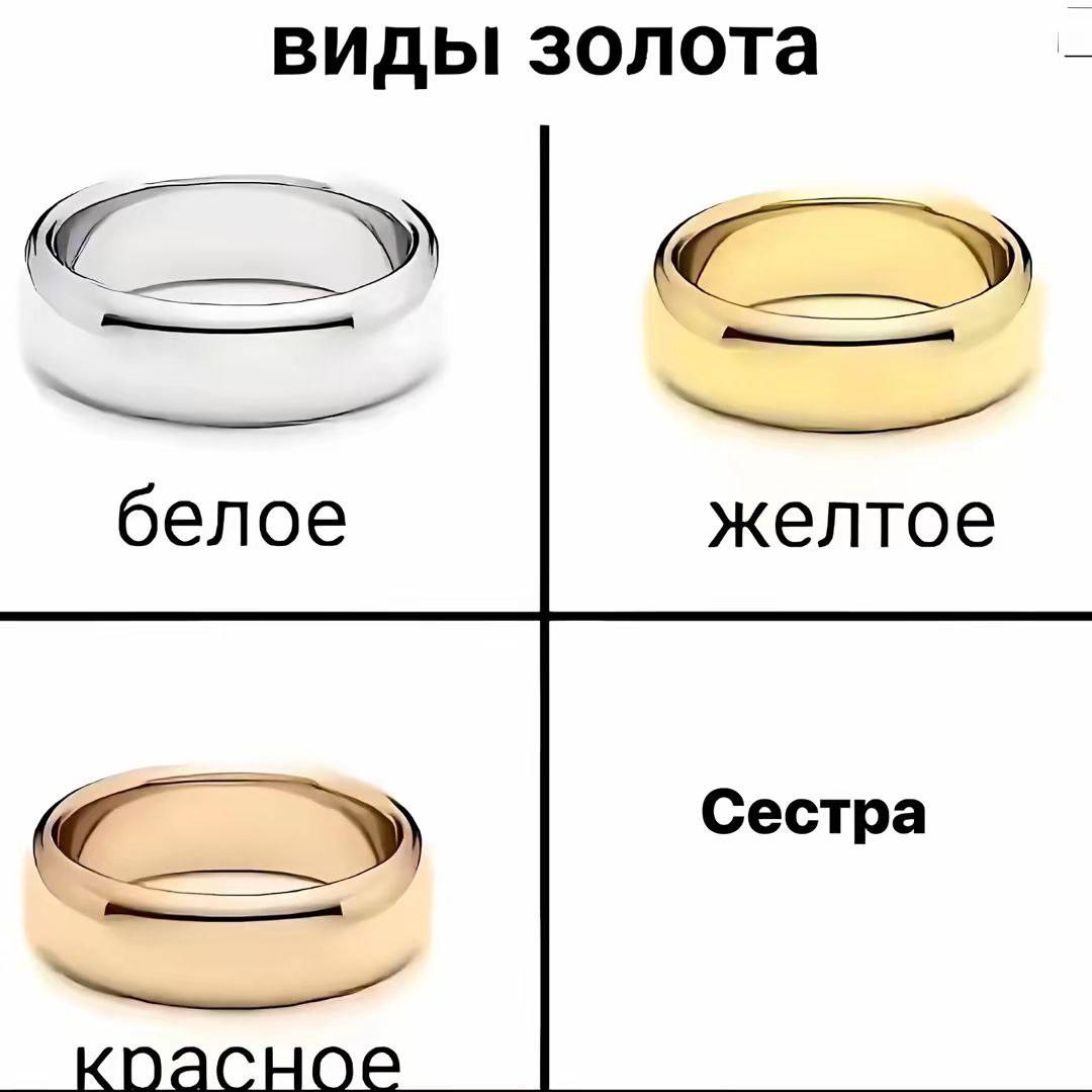 Утро не сможет начаться без сообщения милоты от братишки 💖 | Сетка — социальная сеть от hh.ru