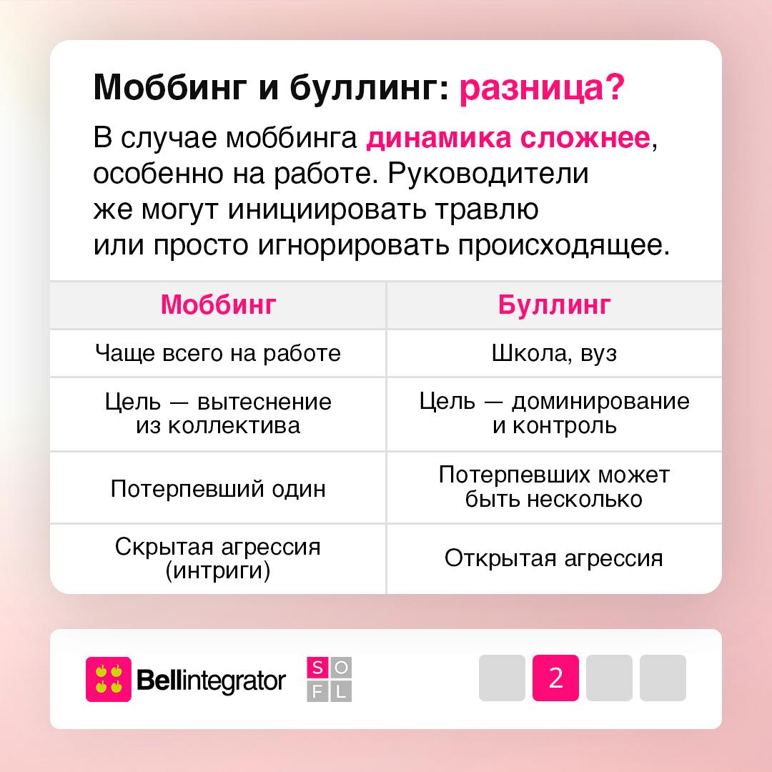 Ребята, давайте жить дружно 🩷
Поддерживаем слова кота Леопольда и призываем любить себя и людей вокруг | Сетка — социальная сеть от hh.ru