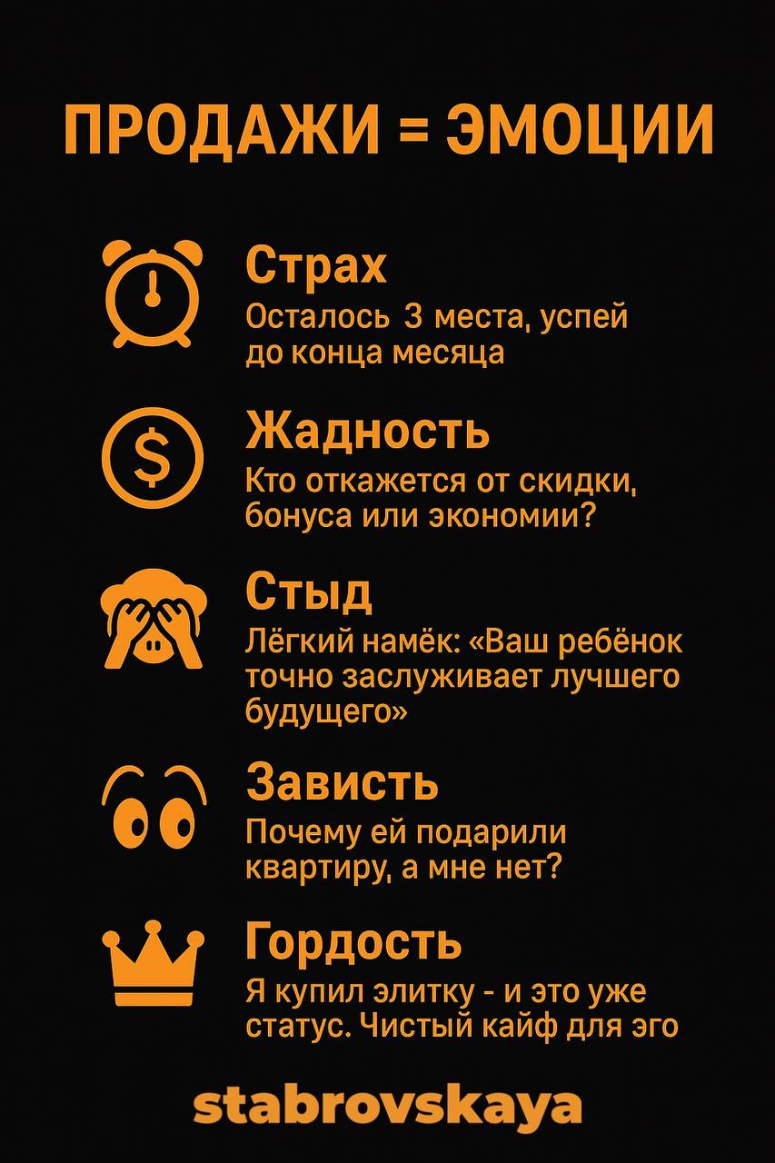 Продажи = эмоции
Сухие факты и характеристики мало кого цепляют. Люди покупают не глазами, а чувствами. И вот какие эмоции работают лучше всего.
1 | Сетка — социальная сеть от hh.ru