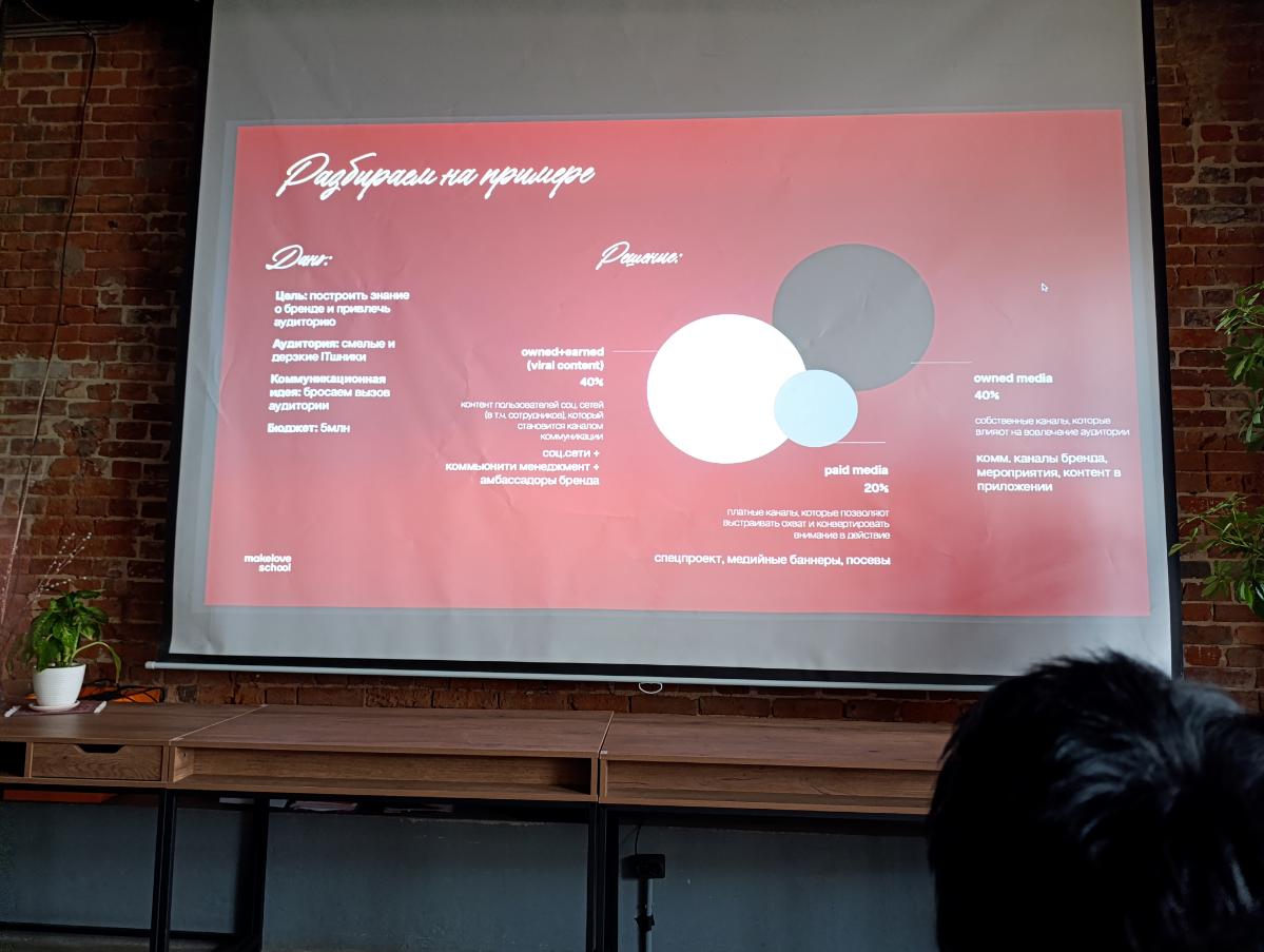 Моё взрослое Первое сентября | Сетка — социальная сеть от hh.ru