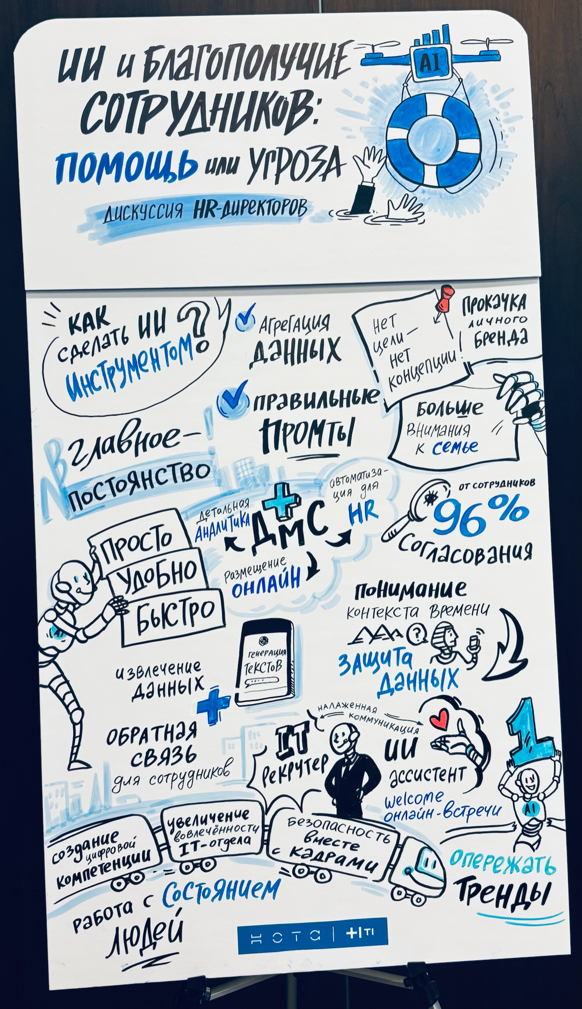 НОТА Connect: российские IT в движении | Сетка — социальная сеть от hh.ru