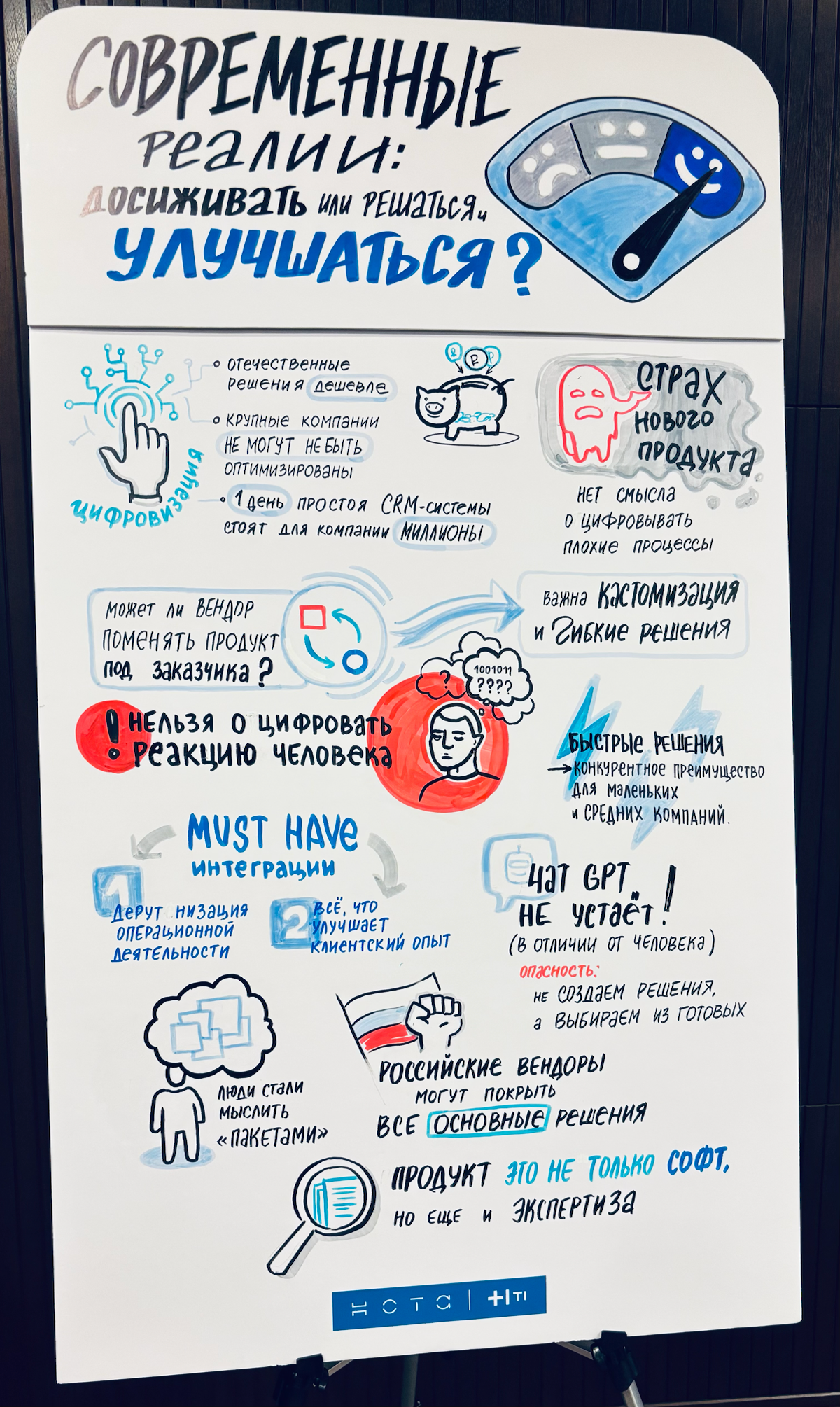 НОТА Connect: российские IT в движении | Сетка — социальная сеть от hh.ru