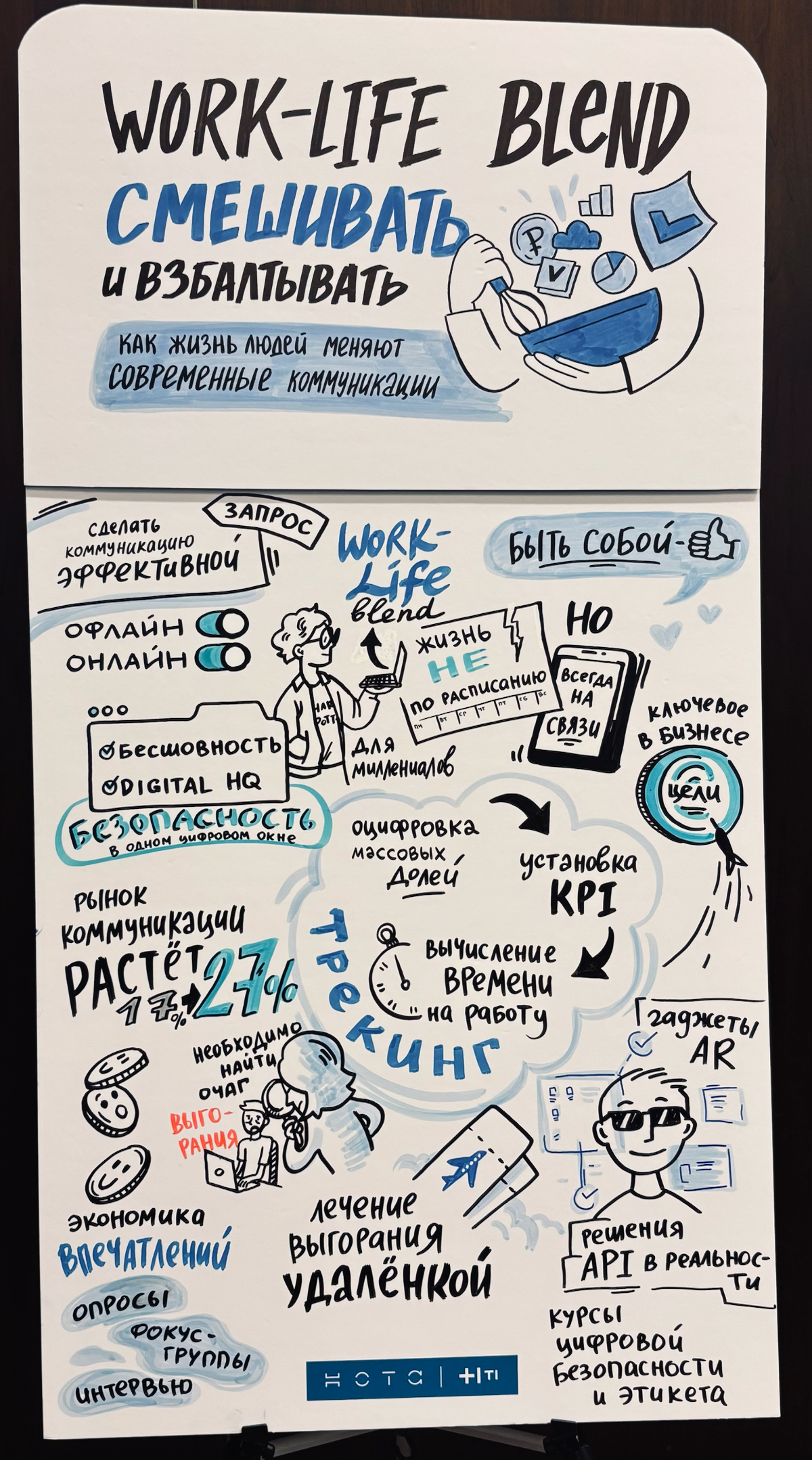 НОТА Connect: российские IT в движении | Сетка — социальная сеть от hh.ru