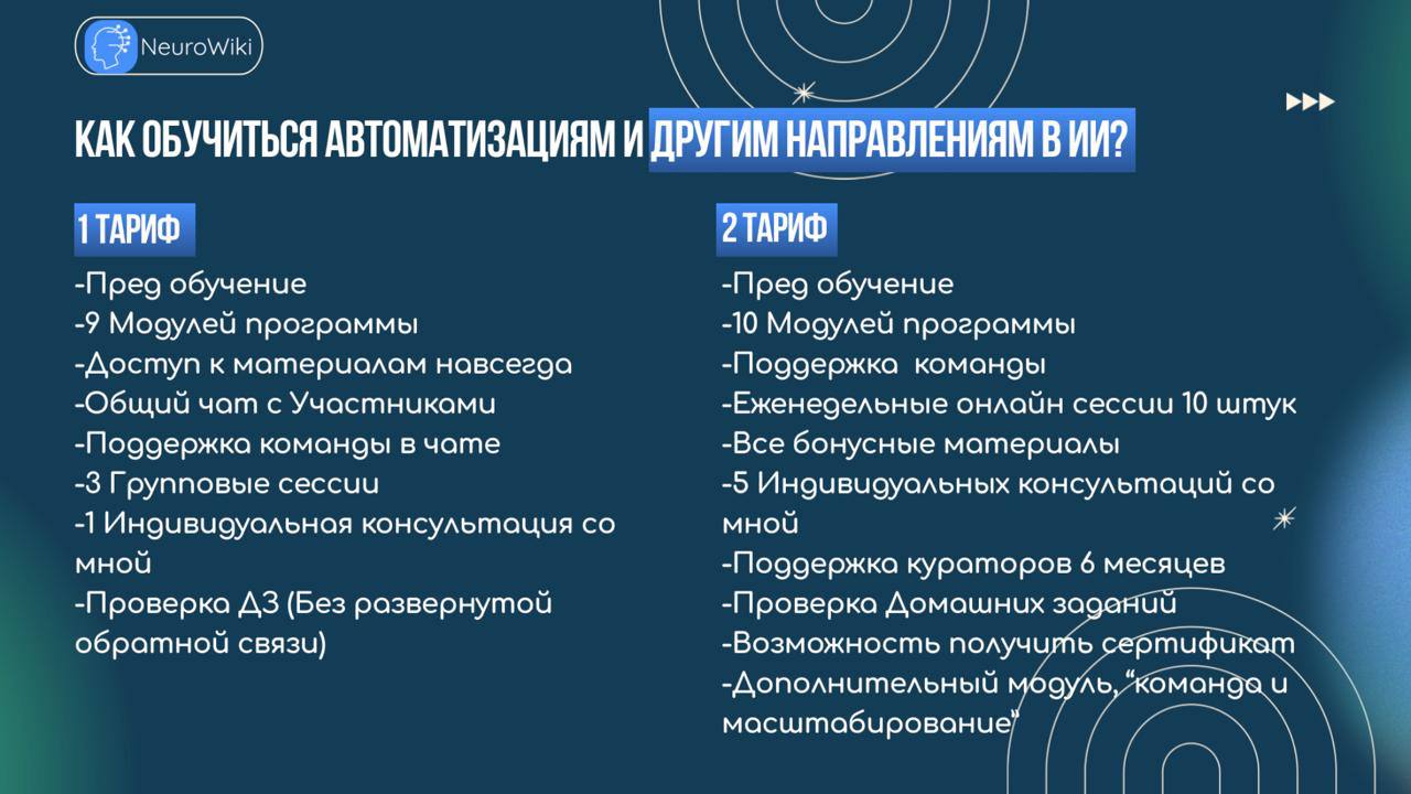 ДОСТУП К ВЫСШЕЙ ШКОЛЕ ИИ ОТКРЫТ 🏫
Для самых быстрых участников эфира я подготовил специальные условия
❗️Скидки вплоть до -50%❗️
Это комплексная работа с нашим личным взаимодействием под моим крылом | Сетка — социальная сеть от hh.ru