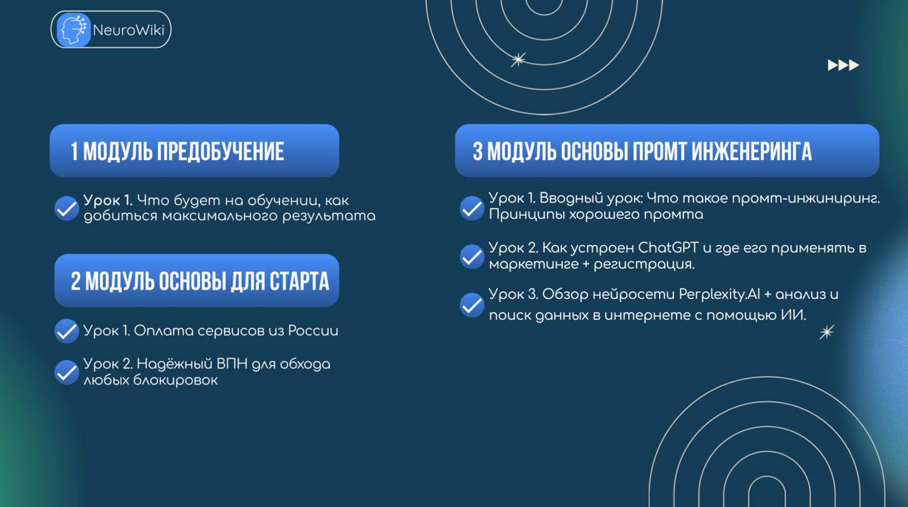 ДОСТУП К ВЫСШЕЙ ШКОЛЕ ИИ ОТКРЫТ 🏫
Для самых быстрых участников эфира я подготовил специальные условия
❗️Скидки вплоть до -50%❗️
Это комплексная работа с нашим личным взаимодействием под моим крылом | Сетка — социальная сеть от hh.ru