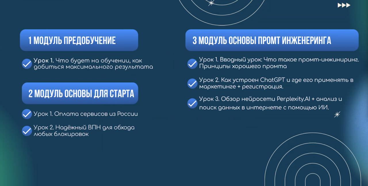 Разбираем на детали каждый блок. | Сетка — социальная сеть от hh.ru