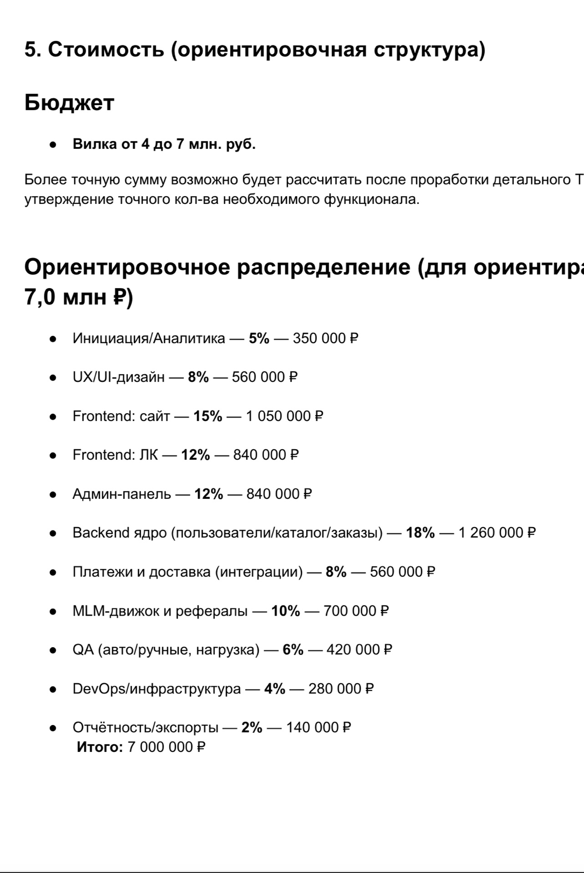Считаю что программистов на пороть палками | Сетка — социальная сеть от hh.ru
