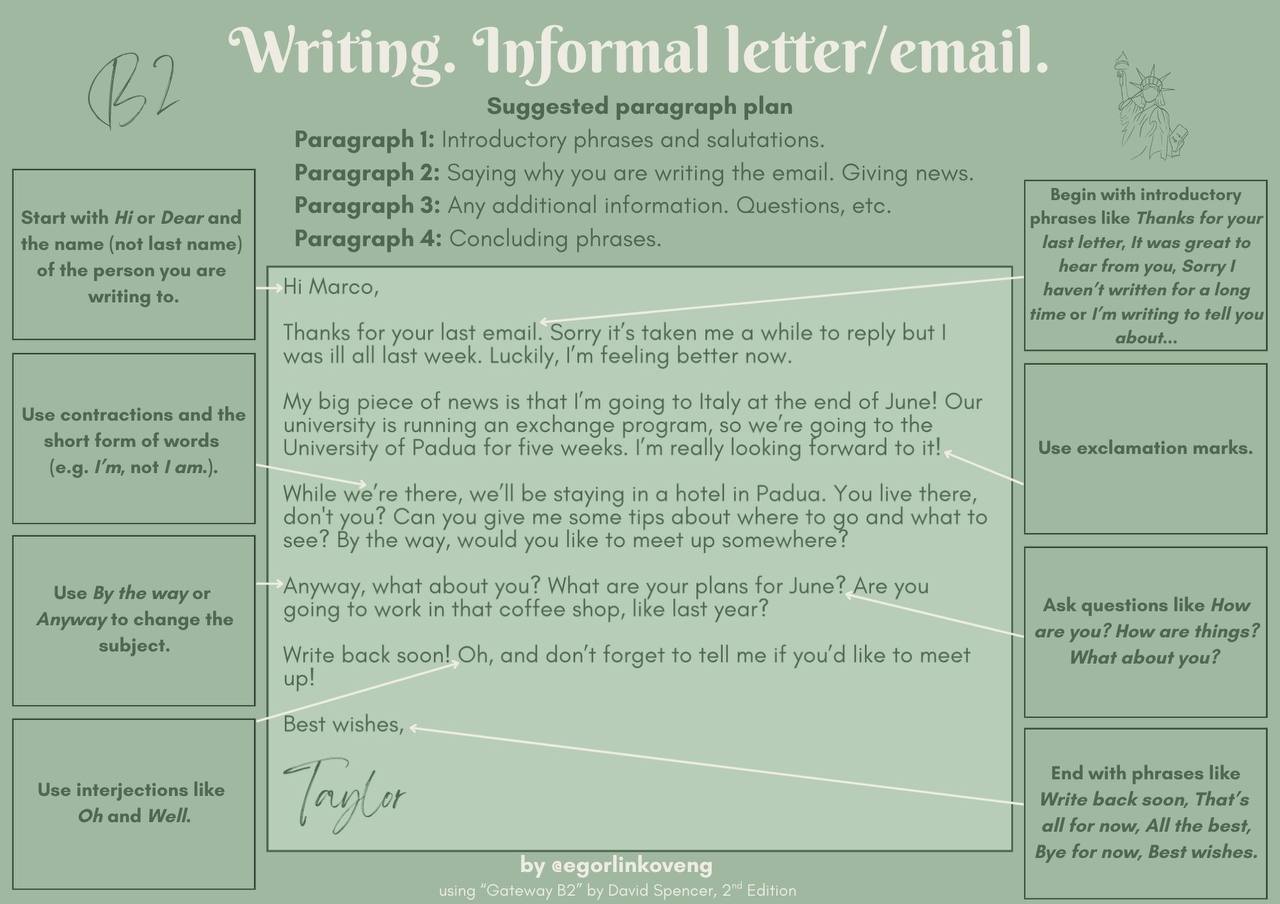 🇬🇧Today I’m presenting you my guide on writing informal letters/emails! Please be careful: this is the BRITISH format! However, it’s quite similar to the russian one (;
Have a great day! ❤️‍🔥
🇷🇺Сегодн... | Сетка — социальная сеть от hh.ru