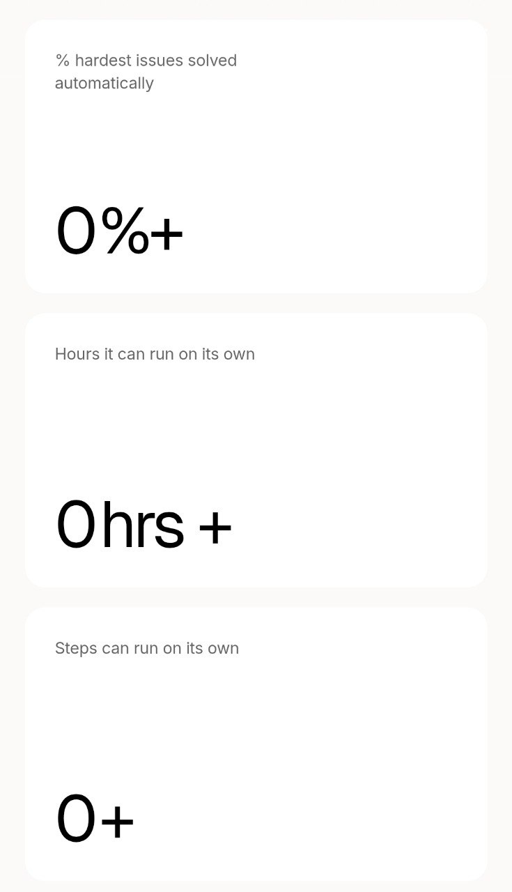 Моя продуктивность утром понедельника.
Доброе утро, коллеги!
#вр | Сетка — социальная сеть от hh.ru