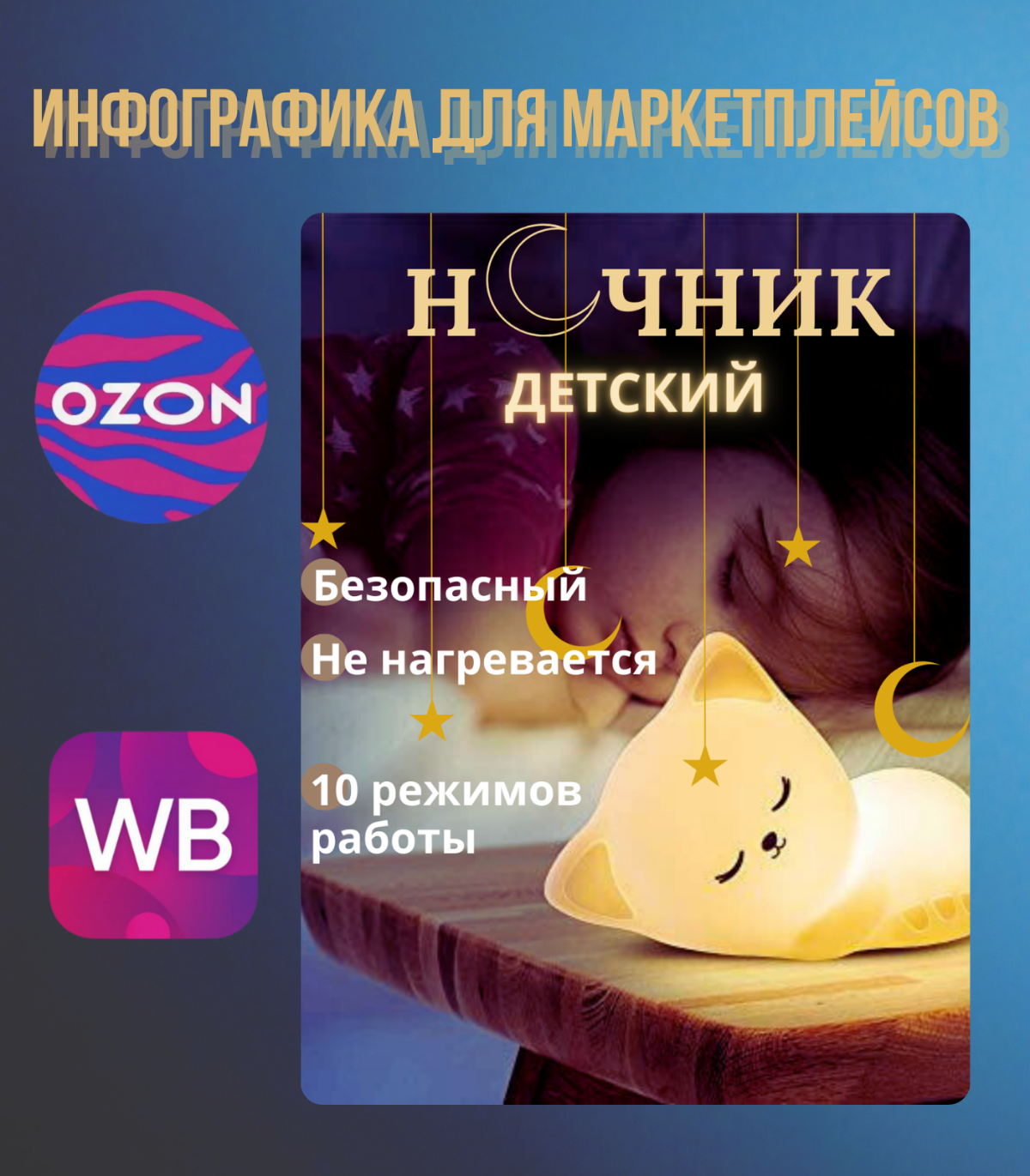 Инфографика для маркетплейсов 🛒 | Сетка — социальная сеть от hh.ru