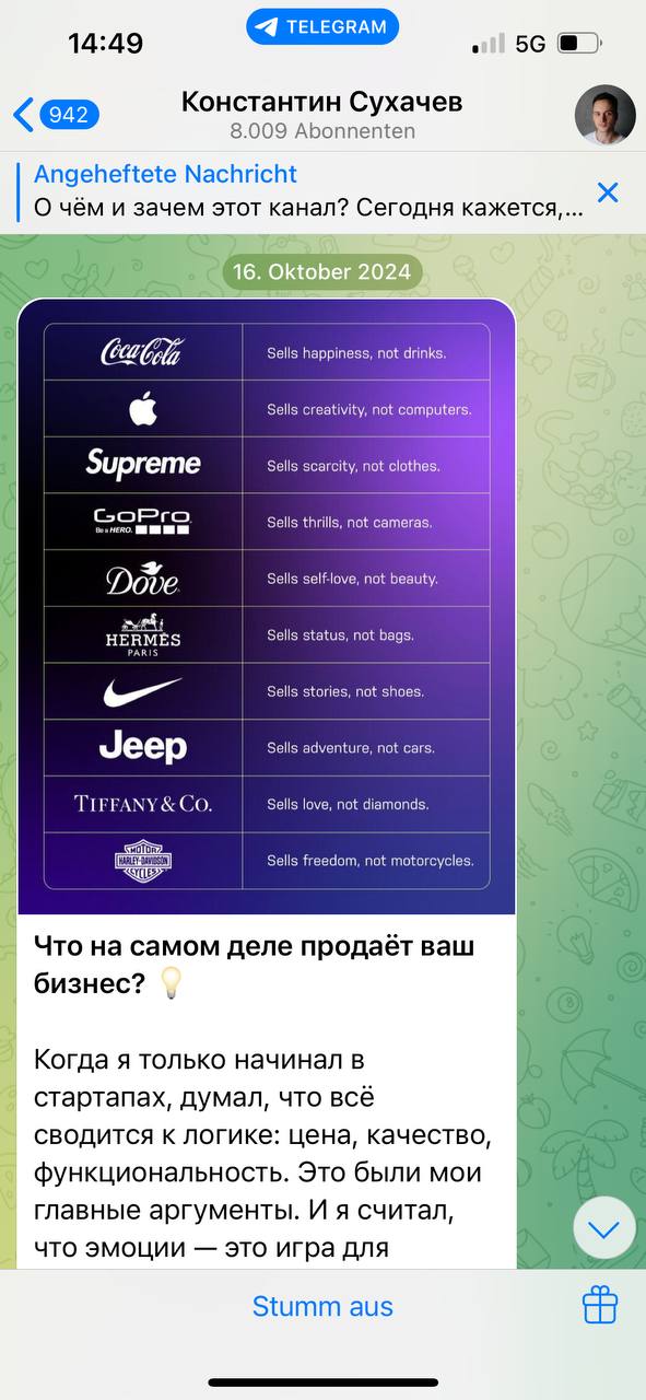 Кейс: как «Золотое Яблоко» стало №1 в beauty-сегменте
Маркетинговый кейс из канала Константина Сухачева | Сетка — социальная сеть от hh.ru