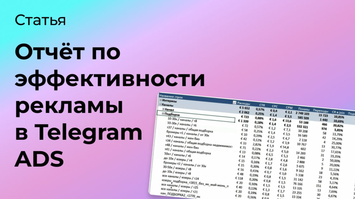 Отчёт по эффективности рекламы в Телеграм Эдс | Сетка — социальная сеть от hh.ru