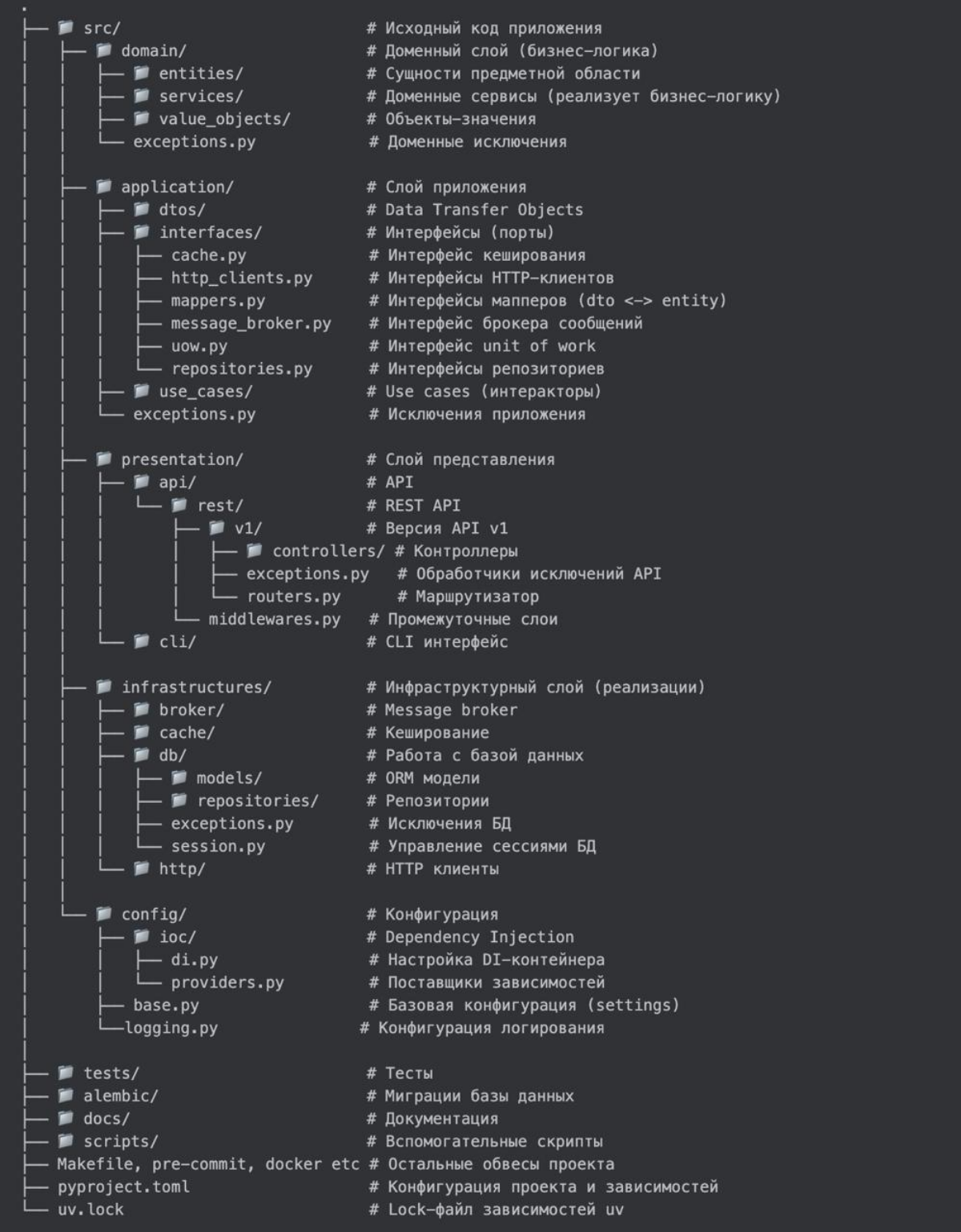 Clean Architecture FastAPI шаблон проекта | Сетка — социальная сеть от hh.ru