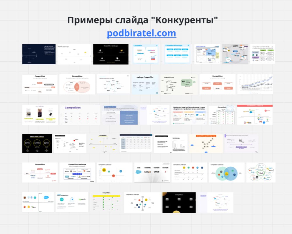 42 примера слайда “Конкуренты” - лучшие практики инвест фондов и топ компаний
Если посмотреть на все примеры то подходов всего несколько:
1 Сравниваем по фичам/категориям/деньгам в виде таблицы
2 Проп... | Сетка — социальная сеть от hh.ru