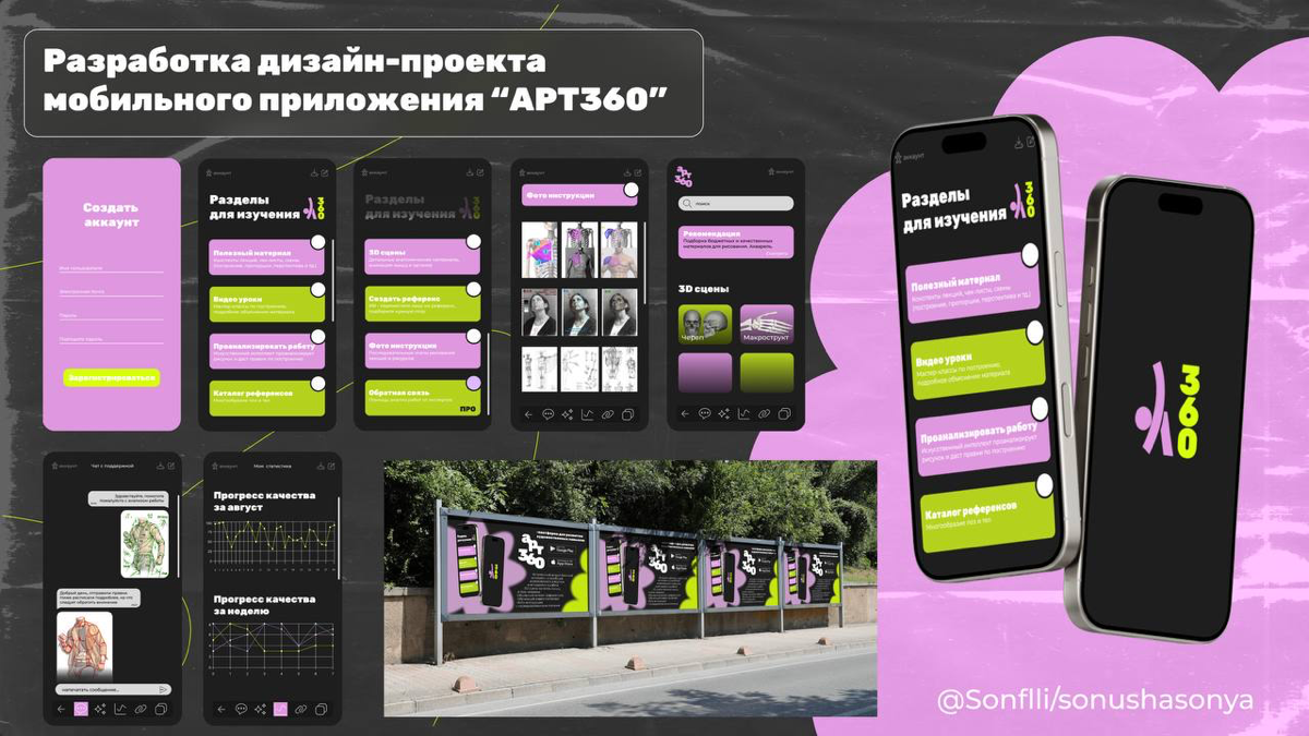 АРТ360 | разработка дизайна | Сетка — социальная сеть от hh.ru