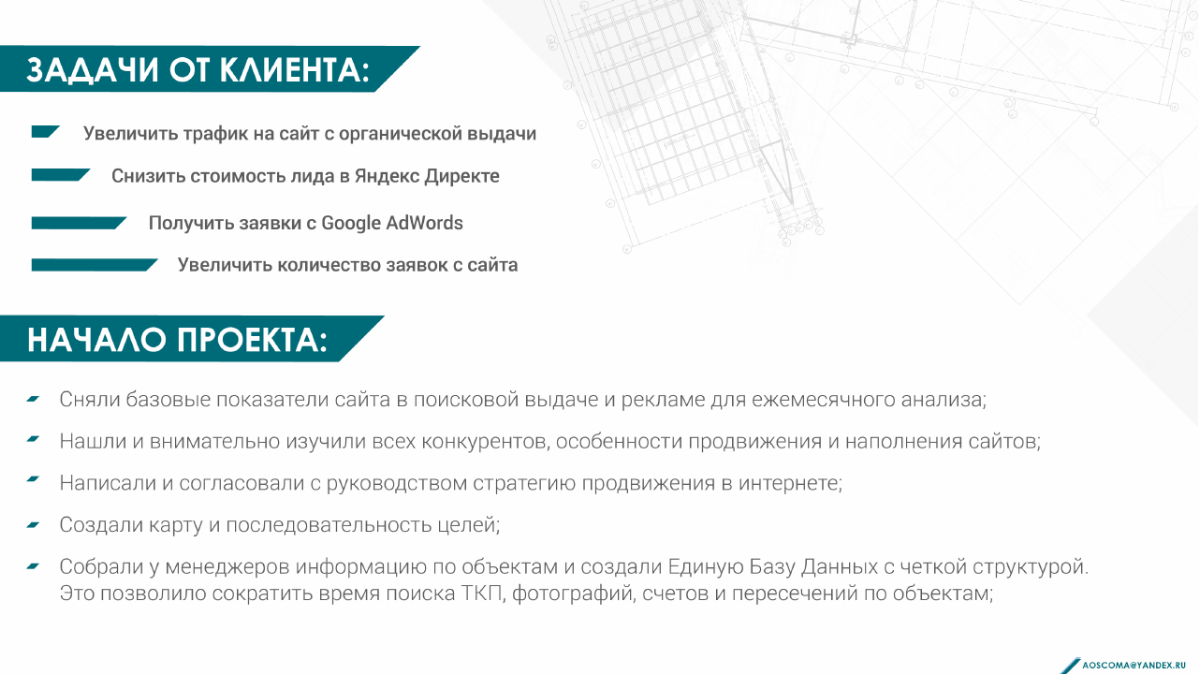 💼 Антикризисный проект 2015 года для B2B-компании | Сетка — социальная сеть от hh.ru
