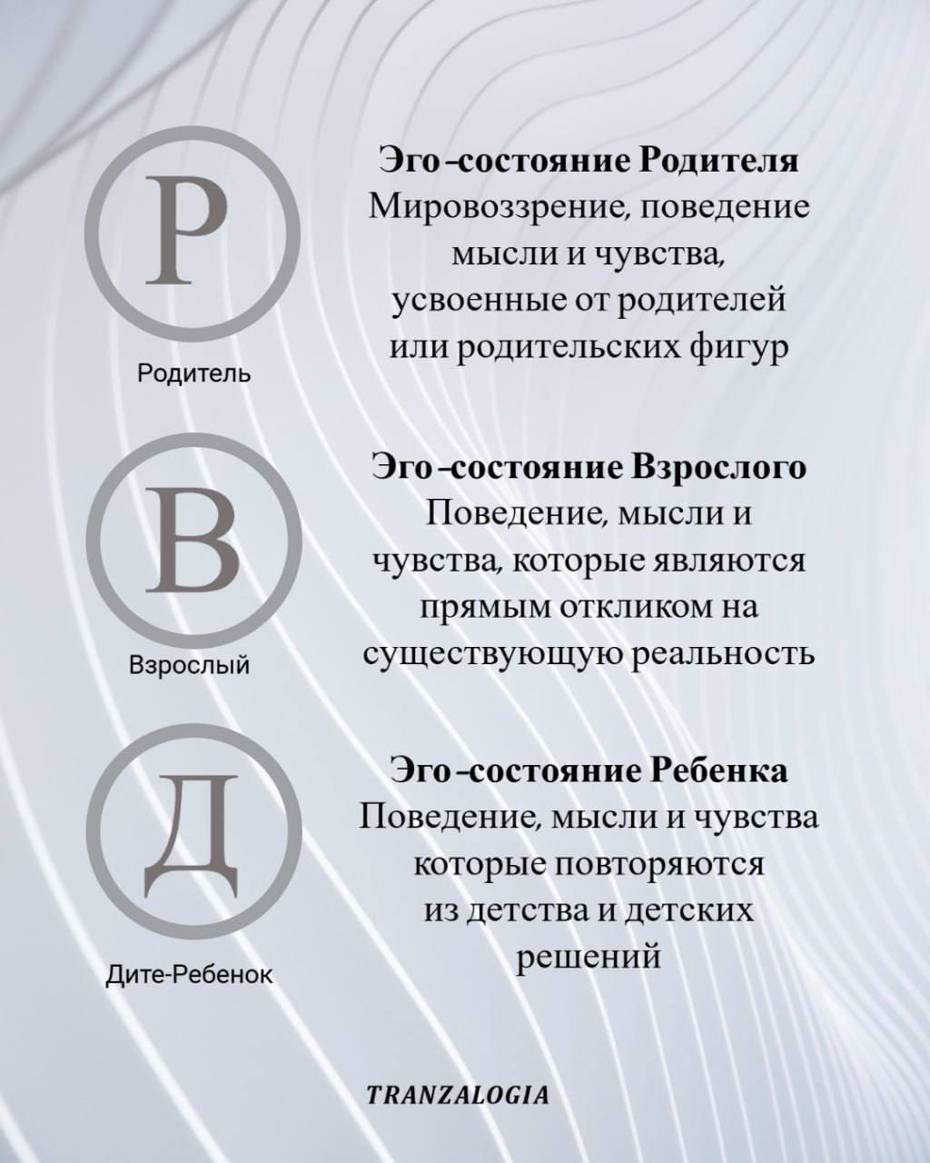 🧠 Эго-состояния: основа транзактного анализа
Привет, друзья! Сегодня поговорим о фундаментальном понятии в транзактном анализе — эго-состояниях | Сетка — социальная сеть от hh.ru