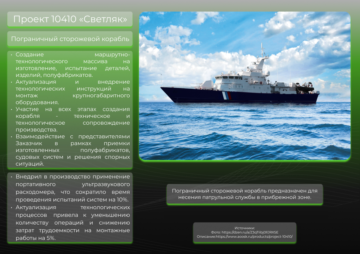 Ищу вакансию в машиностроении | Сетка — социальная сеть от hh.ru