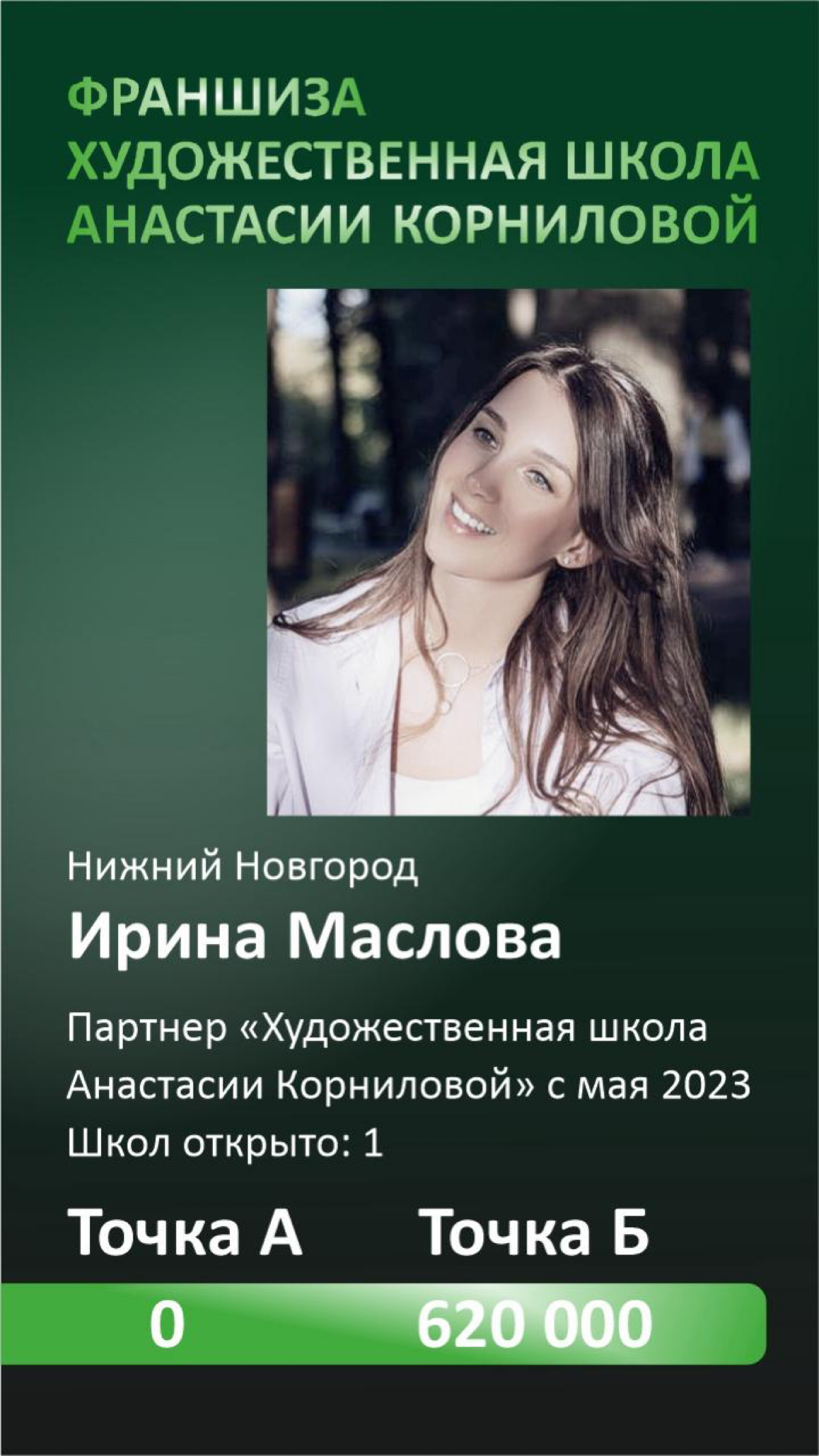Хочешь заработать? | Сетка — социальная сеть от hh.ru