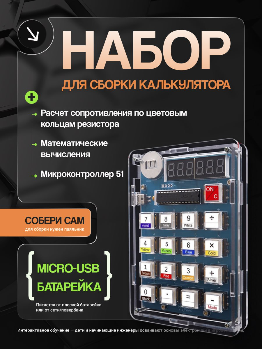4 варианта обложки для 1 товара | Сетка — социальная сеть от hh.ru