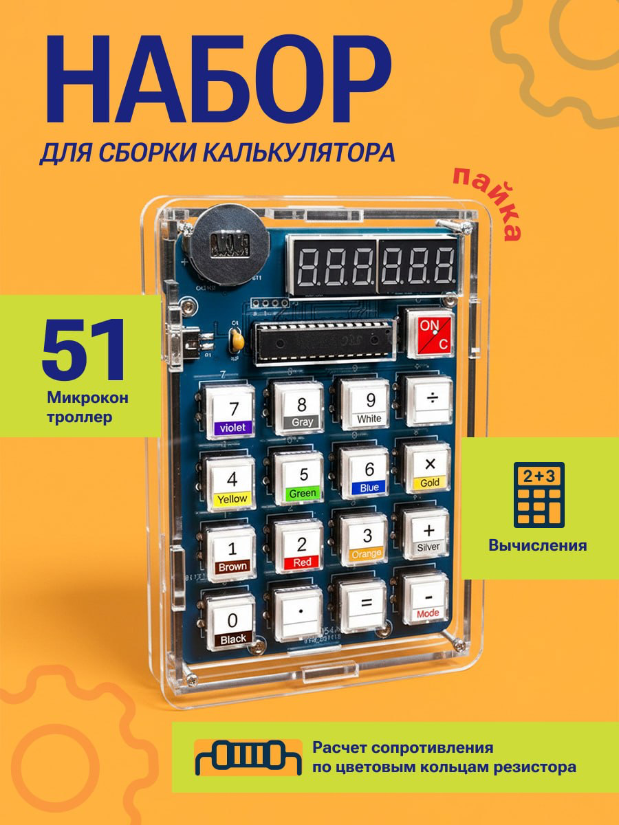 4 варианта обложки для 1 товара | Сетка — социальная сеть от hh.ru