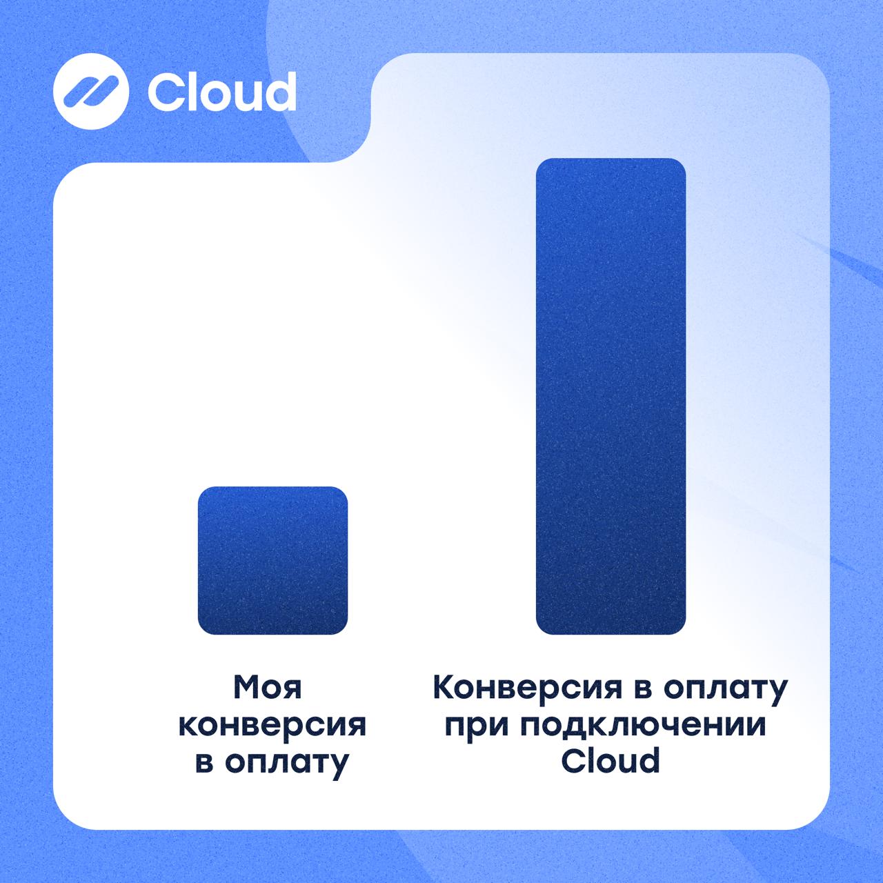 📊 Жизнь — не таблица Excel, но иногда хочется построить график, чтобы понять: где точки роста, а где провал | Сетка — социальная сеть от hh.ru