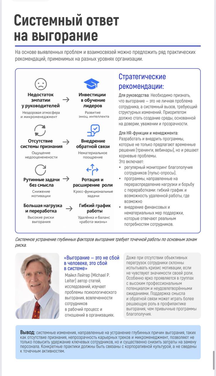#исследование #выгорание
Друзья, коллеги, привет!
Делимся исследованием от Colman Group на тему профессионального выгорания | Сетка — социальная сеть от hh.ru