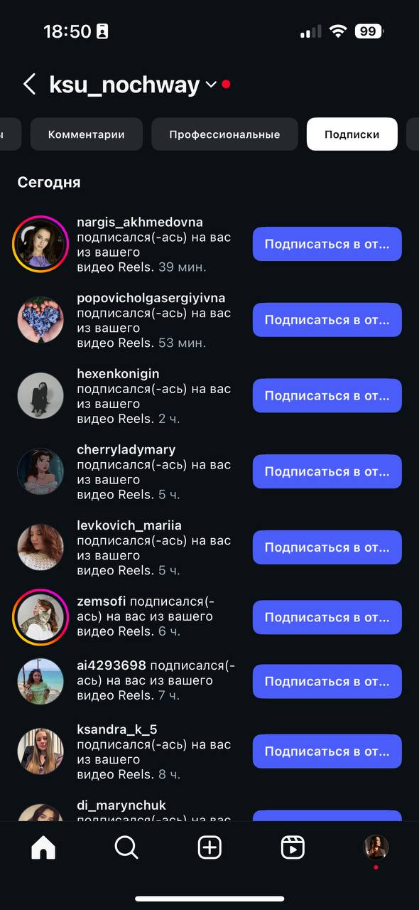 Вот так выглядит раздел «уведомления», когда у вас растет блог на регулярной основе | Сетка — социальная сеть от hh.ru