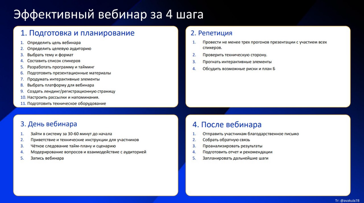 Эффектный вебинар: пошаговая инструкция | Сетка — социальная сеть от hh.ru