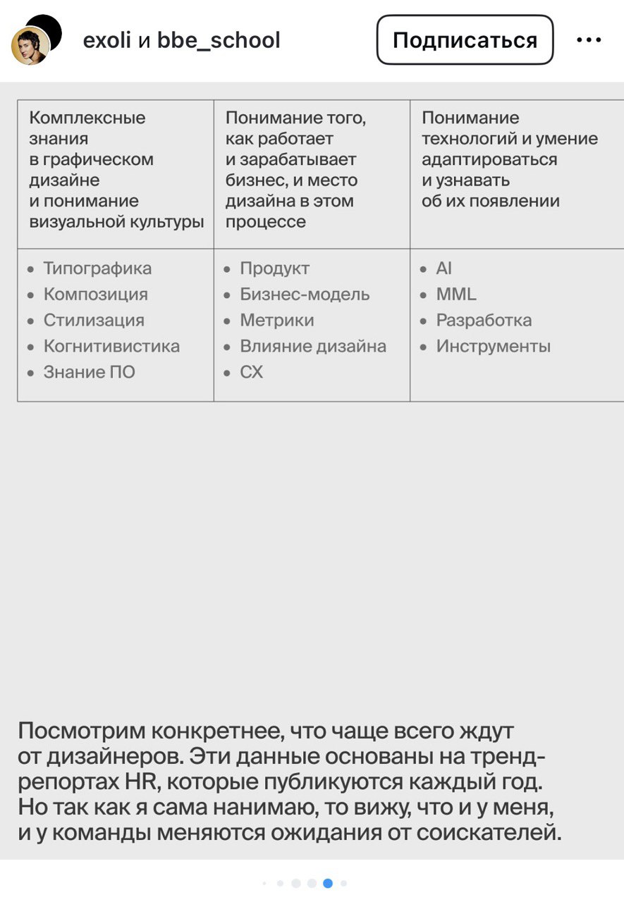 Здесь могут быть ваши сильные стороны | Сетка — социальная сеть от hh.ru