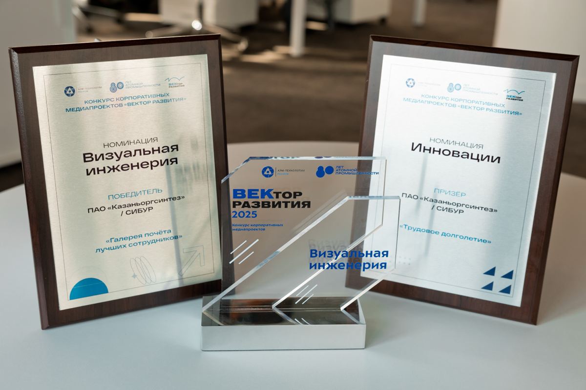 🏆 День рассуждений о наградах или история про анти-KPI | Сетка — социальная сеть от hh.ru